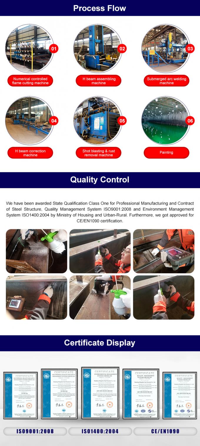 &Ccedil;elik Yapı Olağan Depo İmalatı Izgara &ccedil;elik yapı 3