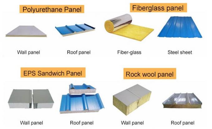40 * 100 Izgara &Ccedil;elik Yapı Bina Deposu D&uuml;ş&uuml;k Maliyet Avantajları 4